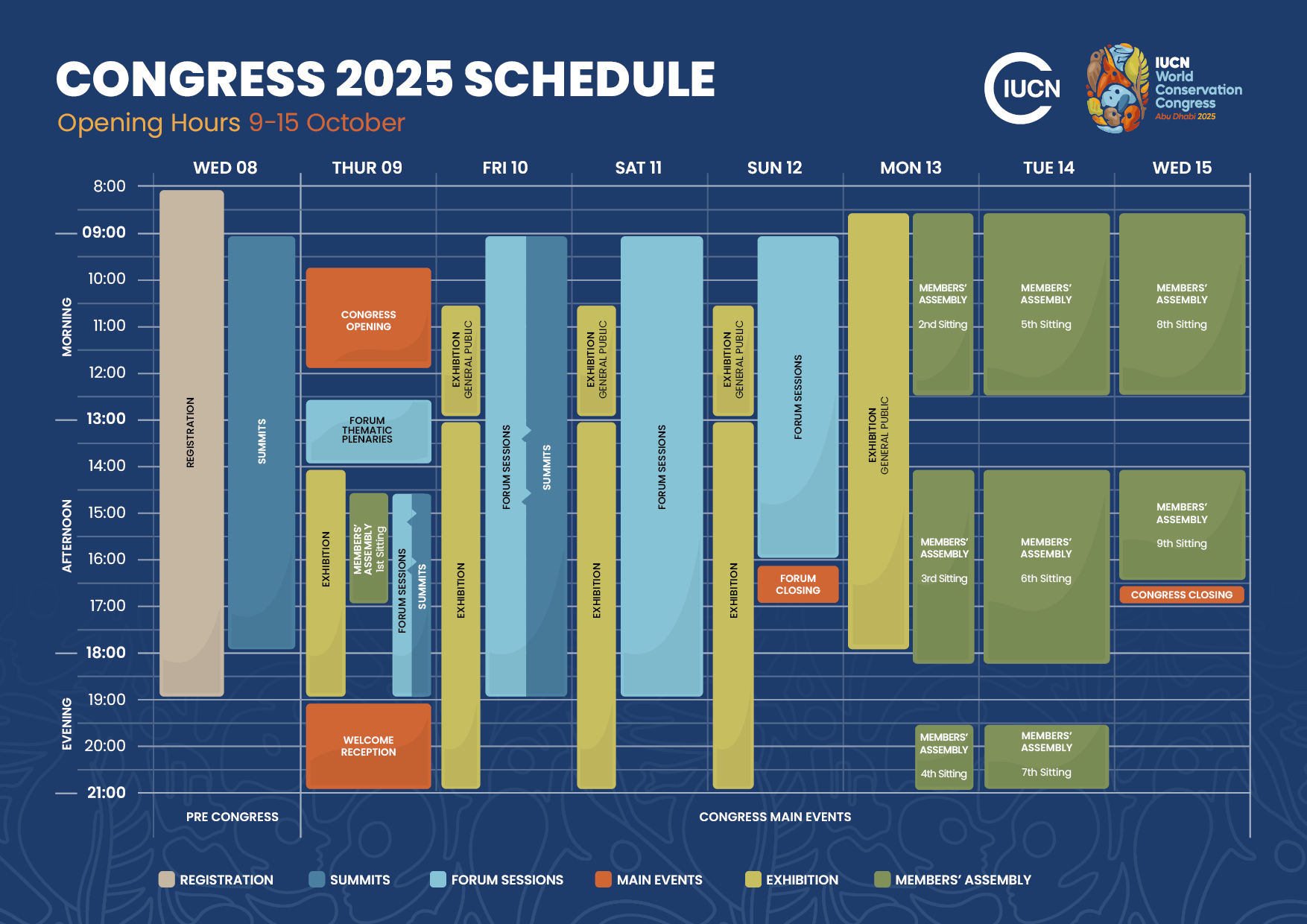 Congress schedule