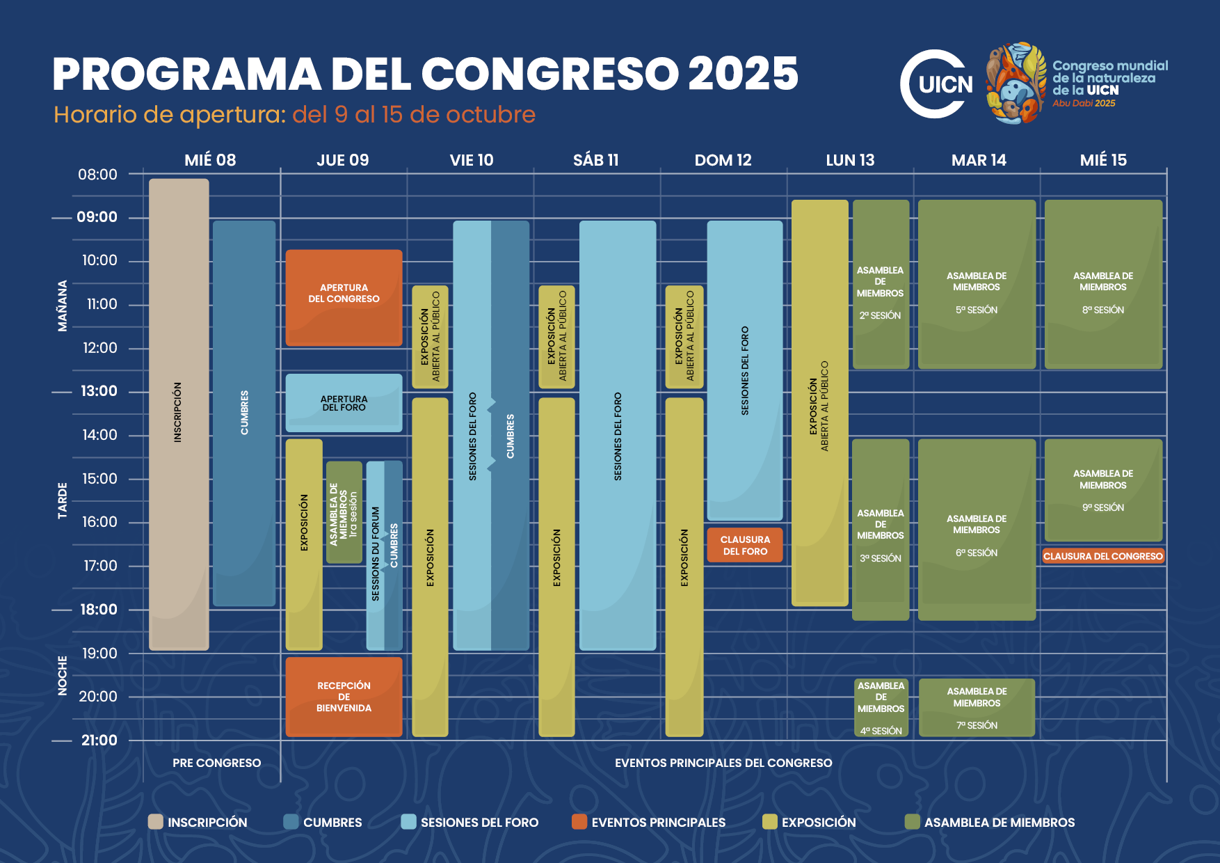 Congress schedule