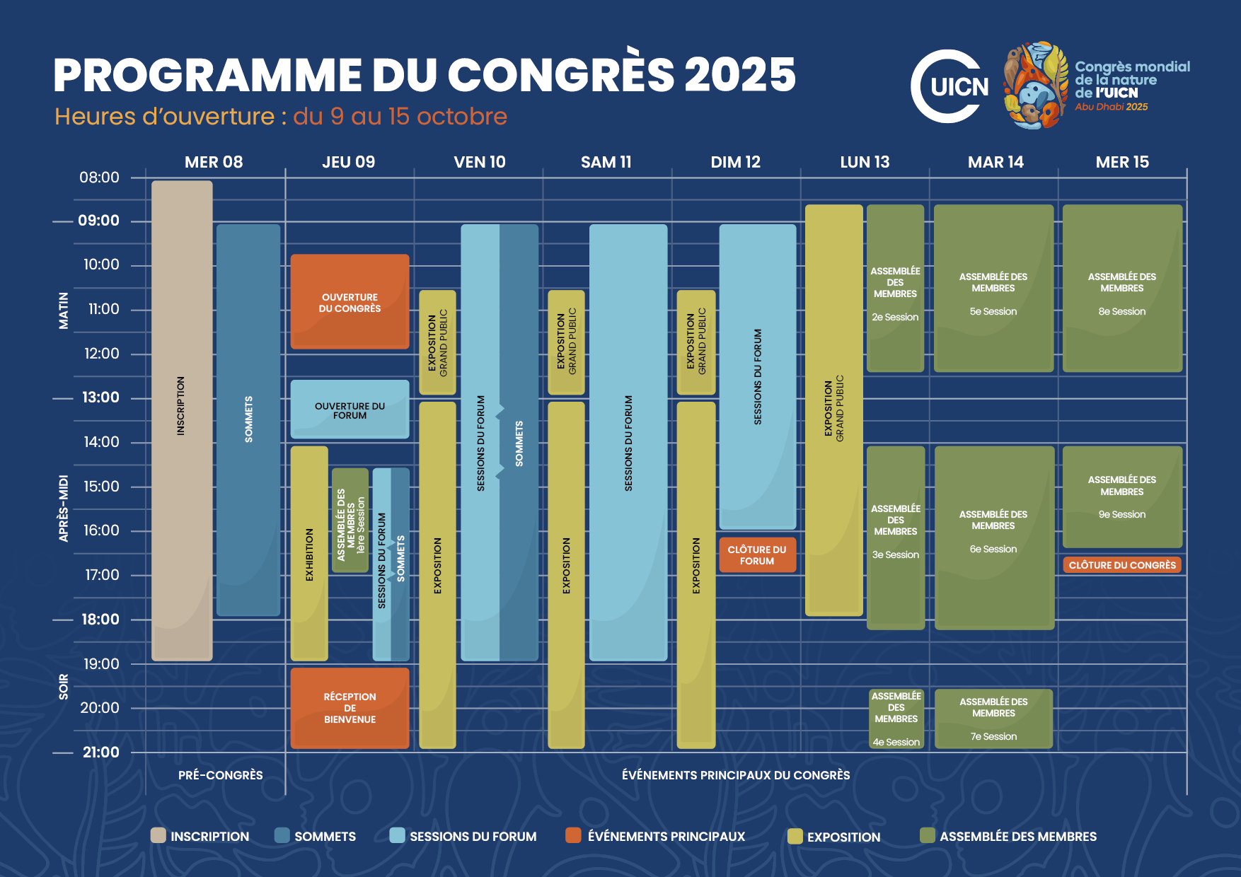 Congress schedule
